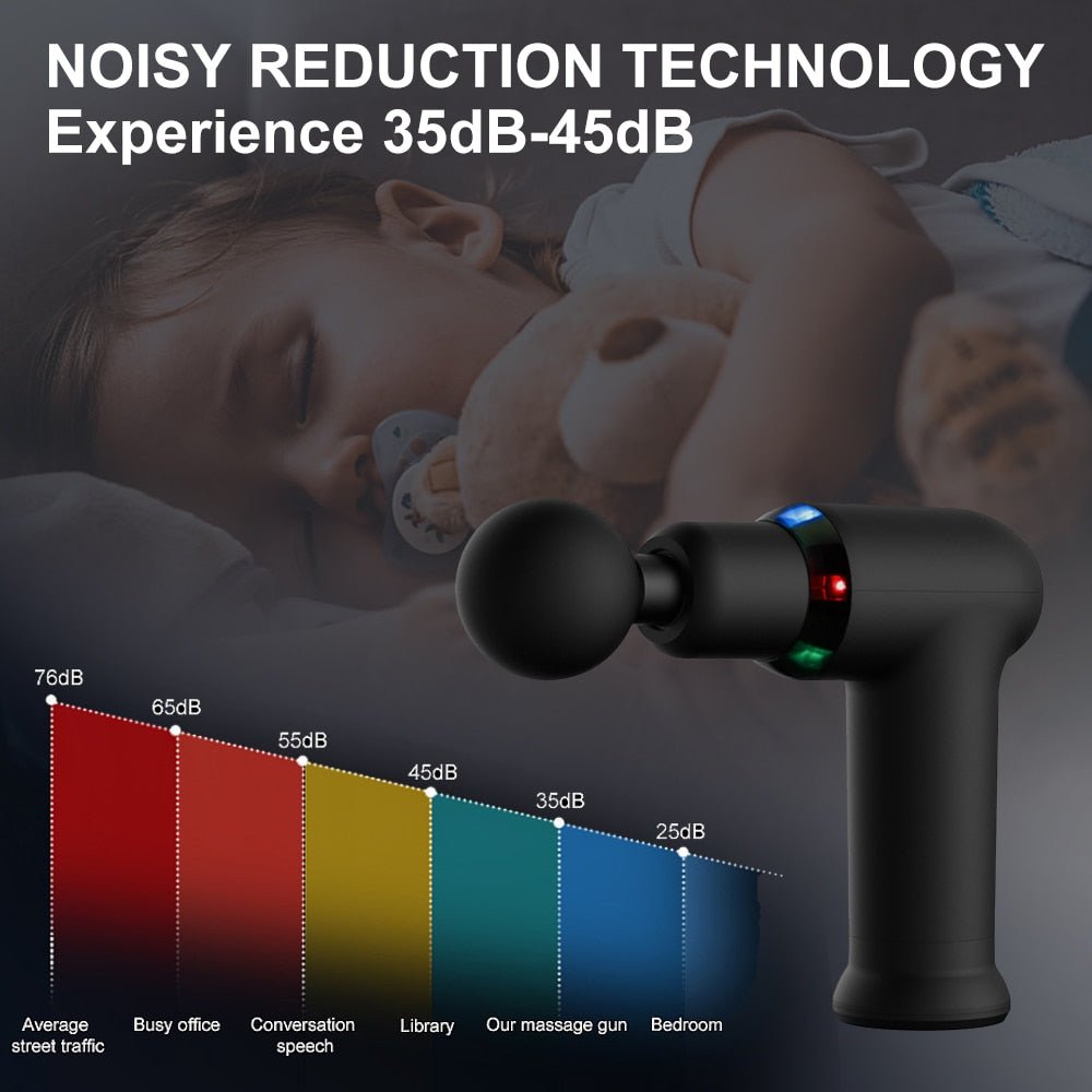 Hot Compress Fascia Gun Relaxation Percussion Gym Lcd Display Massage Gun Electric Massager Muscle Stimulator Gun Pain Fitness - Core Benefits ToowoombaMassage Gun